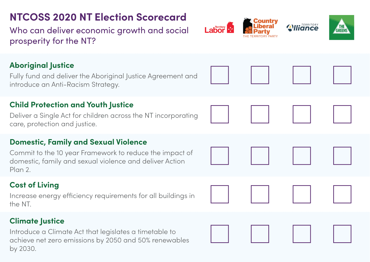 ScoreCard—Election-Asks-NEW-final (1)