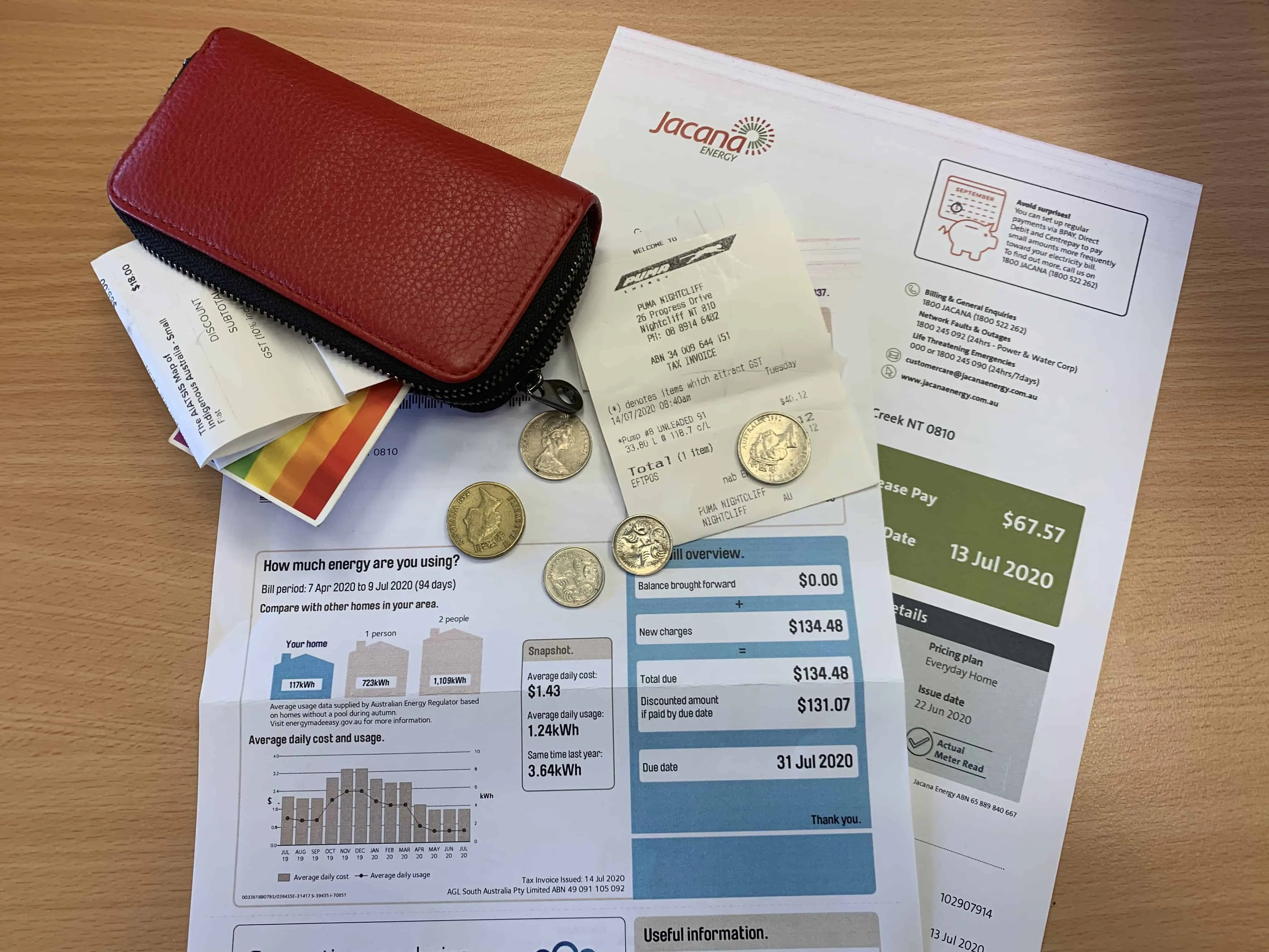 Cost of Living Report December update