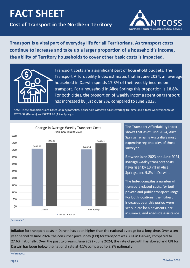 An image of the October 2024 Cost of Transport Factsheet.
