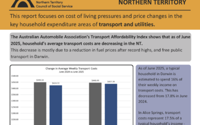 2025 October Cost of Living in the NT Factsheet: Utilities & Transport