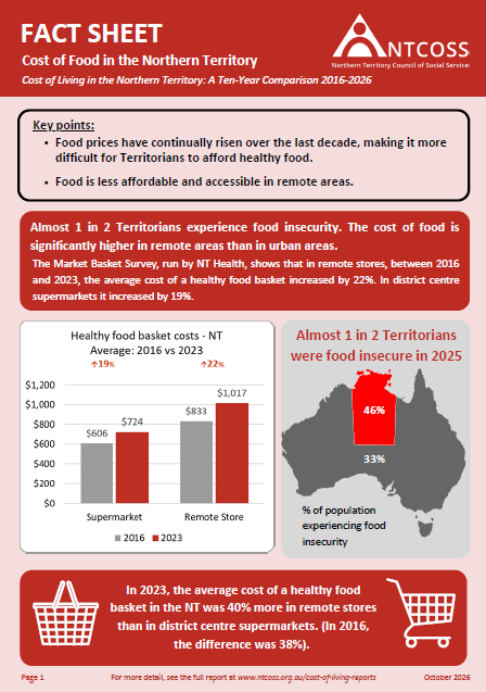 Fact Sheets – Cost of Living in the Northern Territory: A Ten-Year Comparison 2016-2026